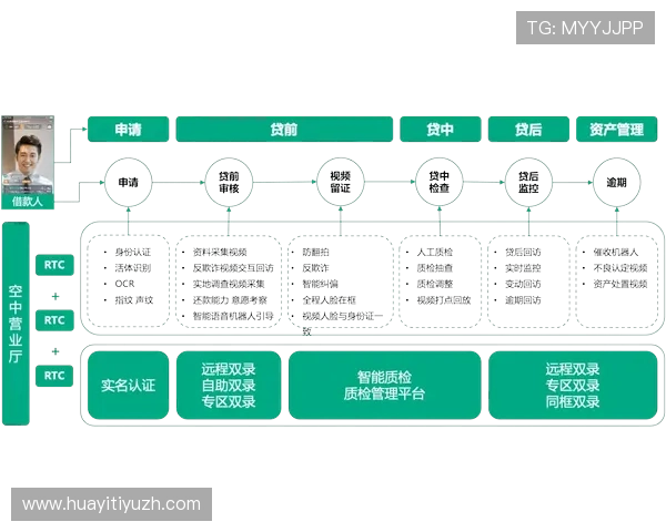 竞博体育安全保障措施详解：保障用户资金与信息安全的关键策略