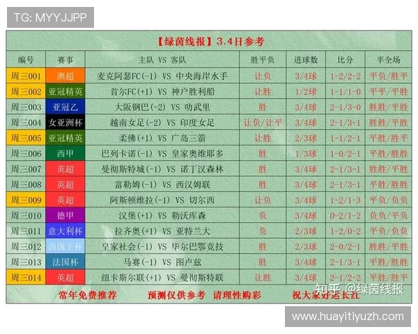 体育足彩竞彩玩法介绍及实战经验分享帮助玩家提升投注技巧与胜率 体育足彩竞彩玩法介绍及实战经验分享帮助玩家提升投注技巧与胜率